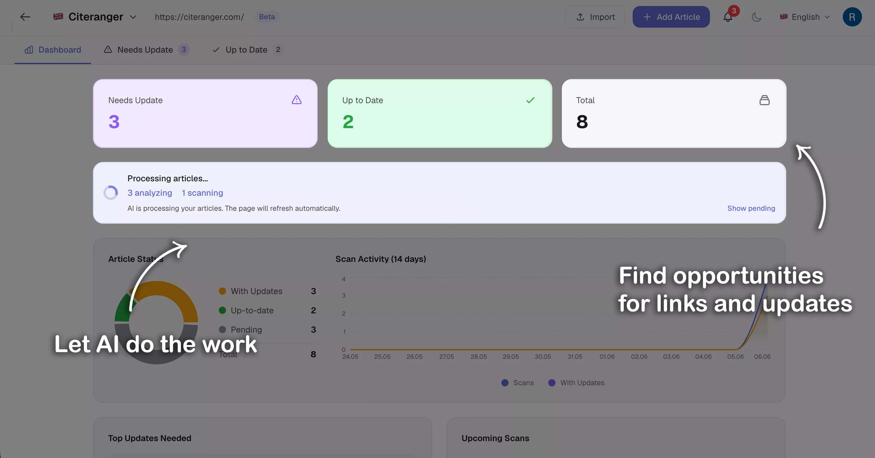 CiteRanger Analysis Dashboard